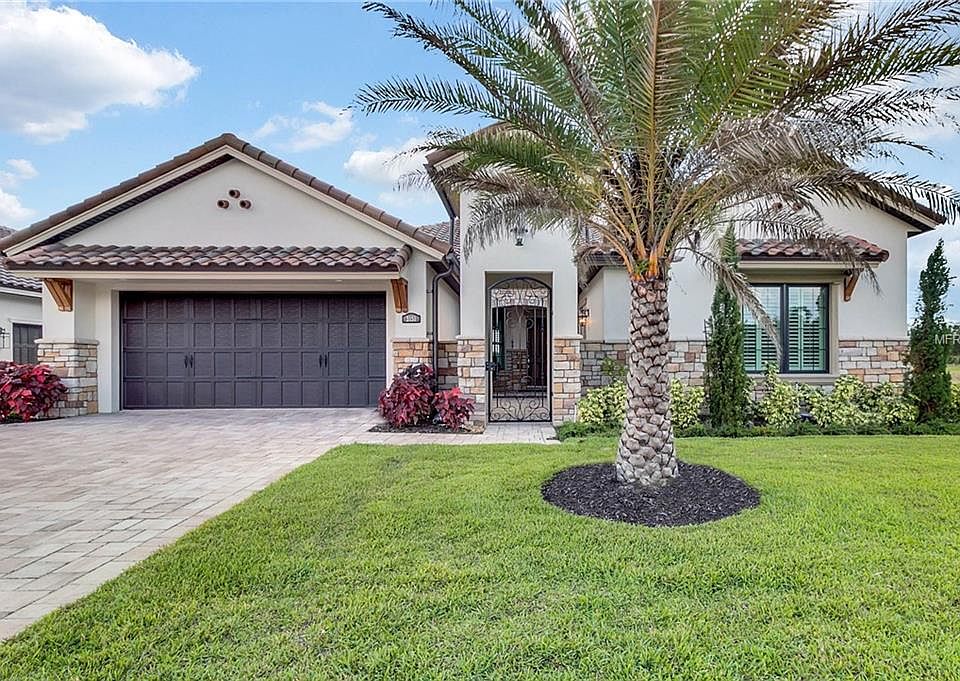 1st image of 3151 Sanctuary Cir