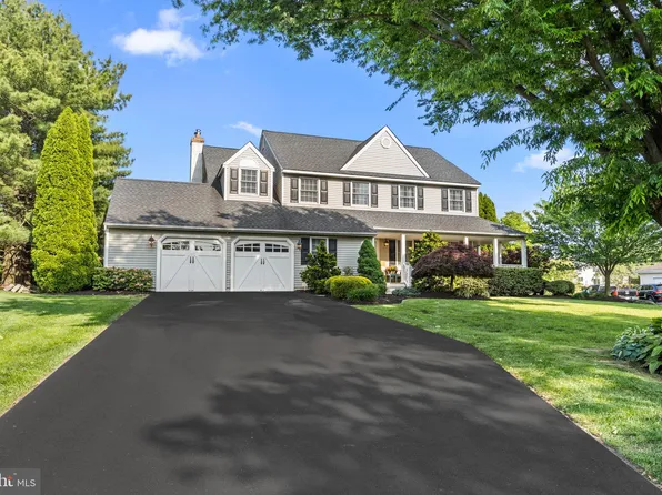 15 Jacqueline Cir, Richboro, PA 18954