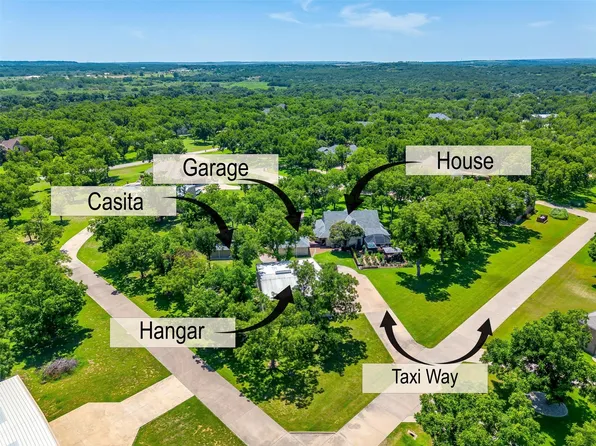 6405 Secretariat Ct, Granbury, TX 76049