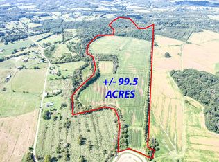99.5 Ac Off, Mosheim, TN 37818