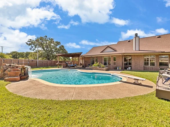 4031 Burleson Retta Rd, Burleson, TX 76028
