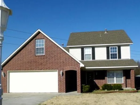 14024 S 261 East Ave, Coweta, OK 74429