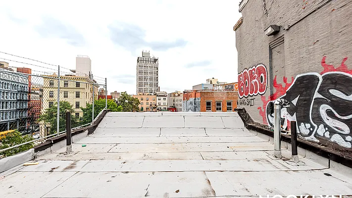 Rented by Nooklyn NYC LLC | media 16