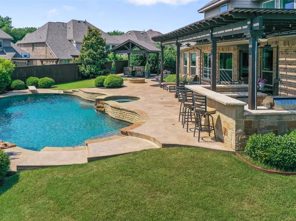 2807 Annandale Dr, Trophy Club, TX 76262