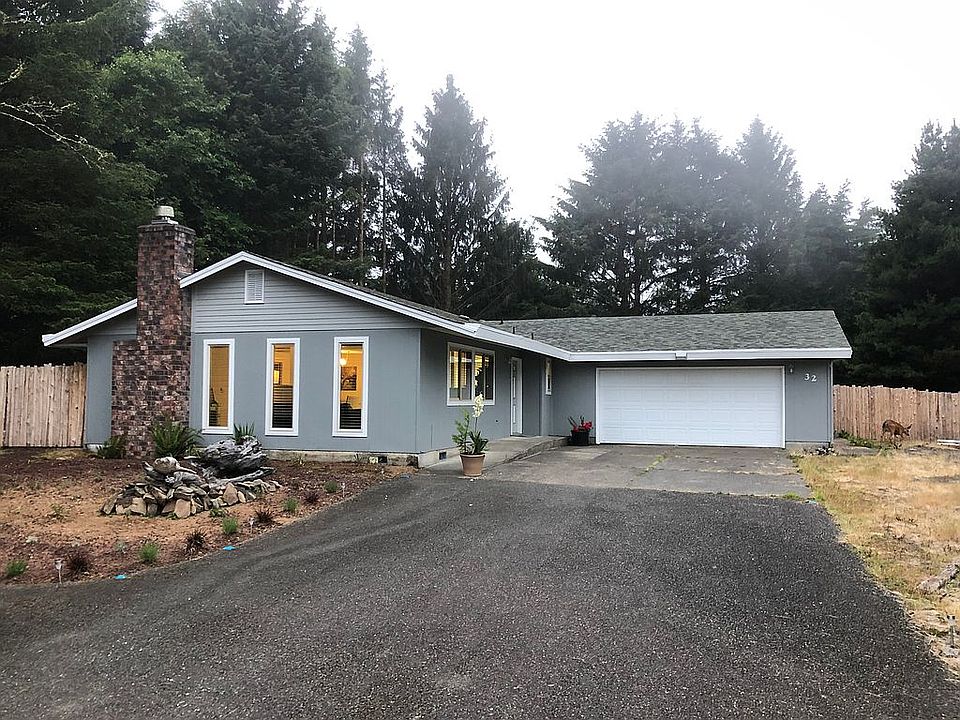 July 2020 MAIN