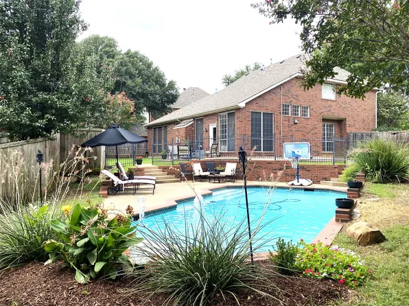 3613 Parkside Pl, Flower Mound, TX 75022