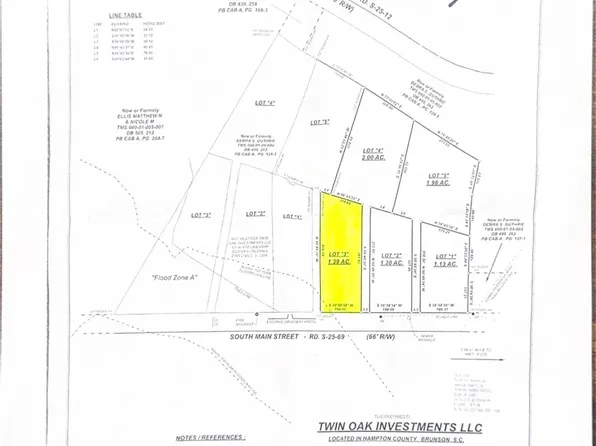 256 Main St E, Brunson, SC 29911