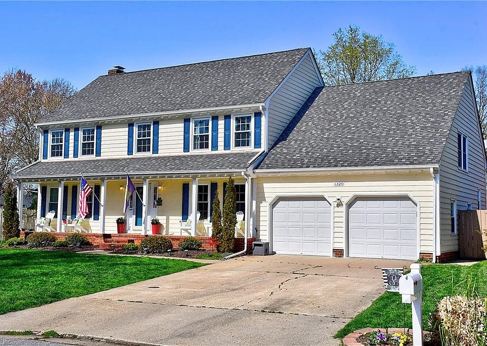 1st image of 1320 Forest Point Dr