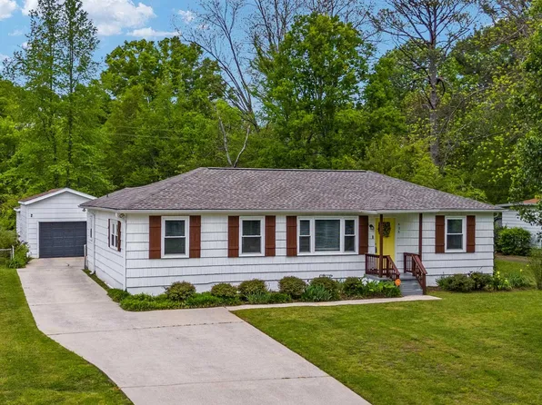 424 Price Dr, Birmingham, AL 35215