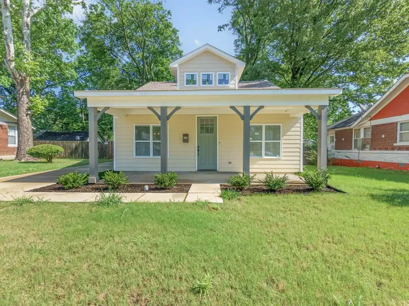 1702 Netherwood Ave, Memphis, TN 38106