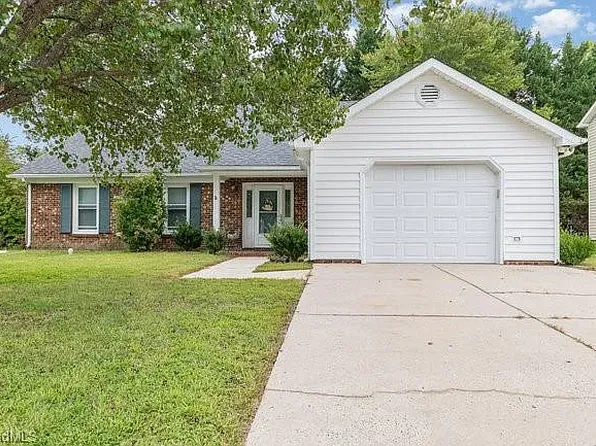 10 Hickory Knoll Ct, Greensboro, NC 27407