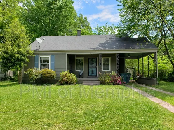 812 Wrenwood Ln, Memphis, TN 38122