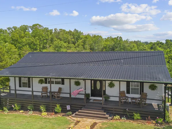 1033 Sunset View Rd, Sevierville, TN 37876