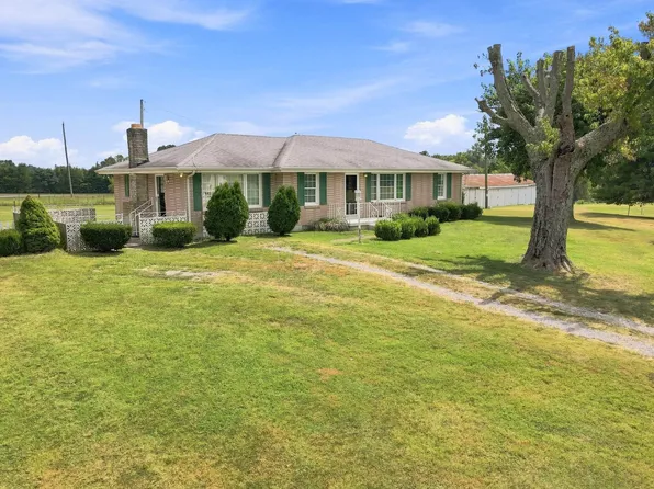 4423 Highway 76, Cottontown, TN 37048