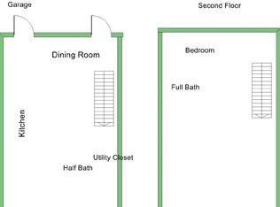 2837 Cimarron Trl, Madison, WI 53719