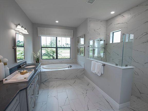 Model Representation