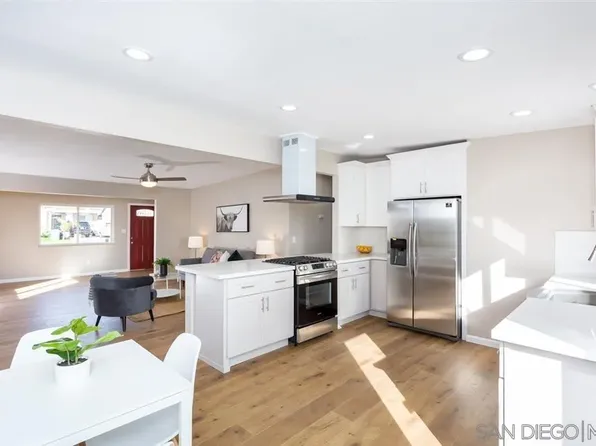 9745 Saint George St, Spring Valley, CA 91977