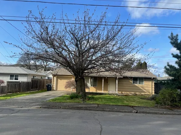 (undisclosed Address), Salem, OR 97302