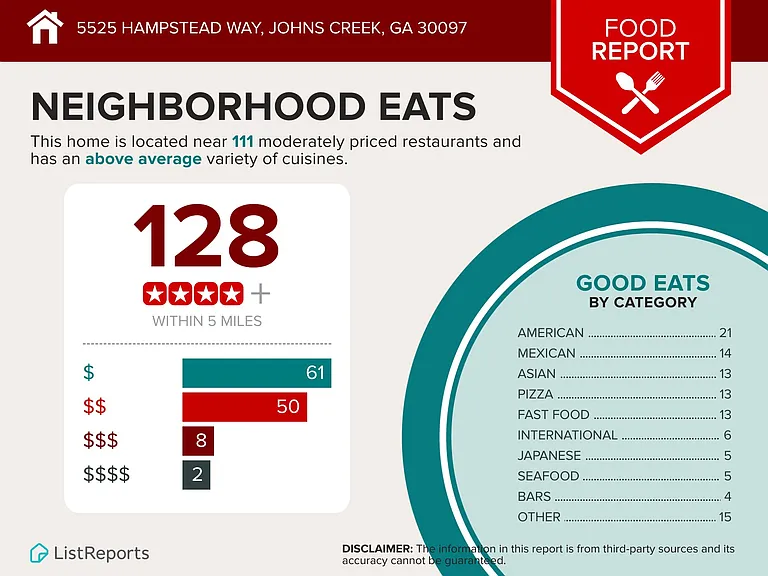 5525A Hampstead Way — Photo 12