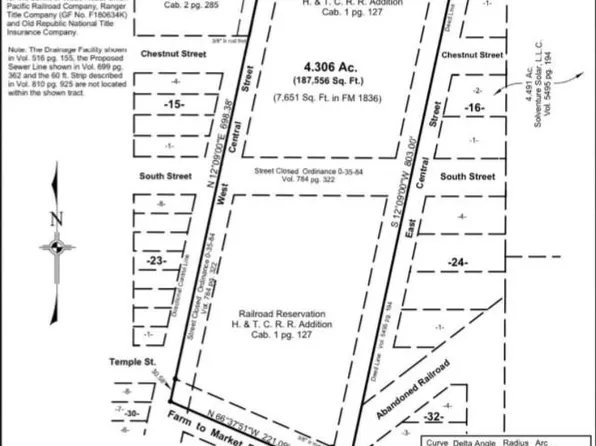 Rand Rd, Kaufman, TX 75142