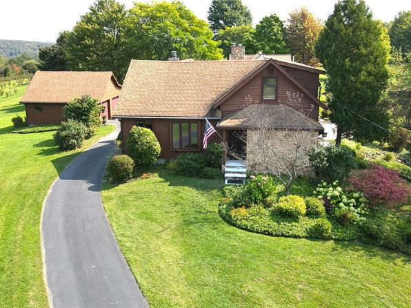 9419 S Hill Rd, Boston, NY 14025