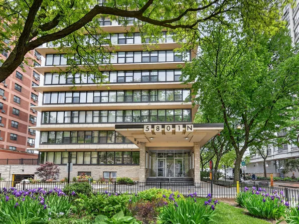5801 N Sheridan Rd APT 20D, Chicago, IL 60660