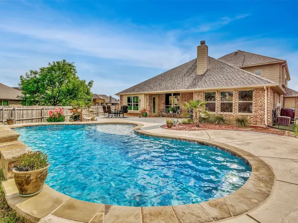 1012 Sandy Hill Rd, Burleson, TX 76028
