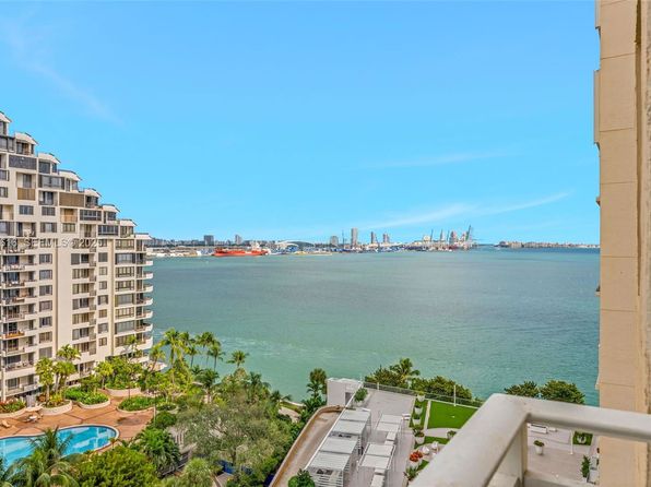 770 Claughton Island Dr PENTHOUSE 14