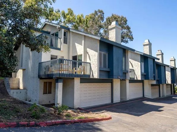 5494 Olive St Unit D, San Diego, CA 92105