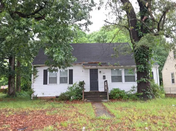 3413 Maury St, Richmond, VA 23224