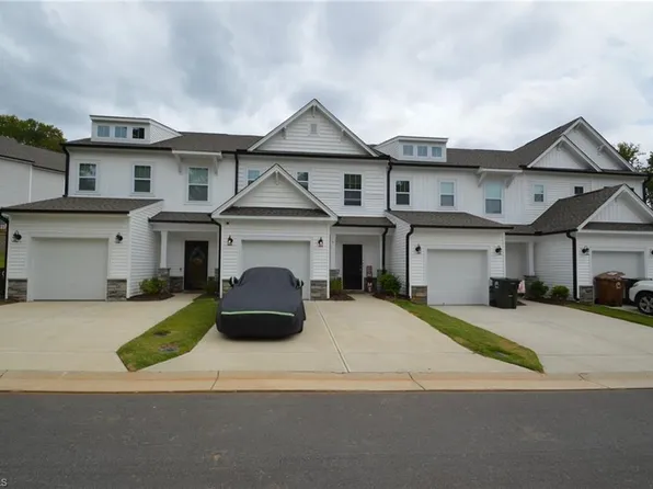 6 Naima Ln, Greensboro, NC 27455