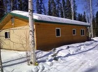 2609 Houghton Hill Dr, North Pole, AK 99705