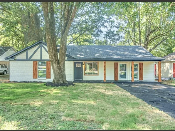 4349 Manor Haven Dr, Memphis, TN 38128