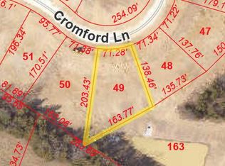 149 Cromford Ln, Columbia, MO 65201