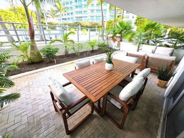 6620 Indian Creek Dr, Miami Beach, FL