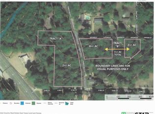 Forest Hl, Rusk, TX 75785