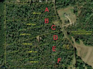 147 Burger Rd, Petal, MS 39465