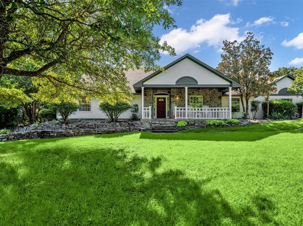 Luxury Home for Sale in Lucas TX