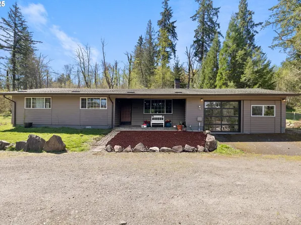 20705 NE Allworth Rd, Battle Ground, WA 98604