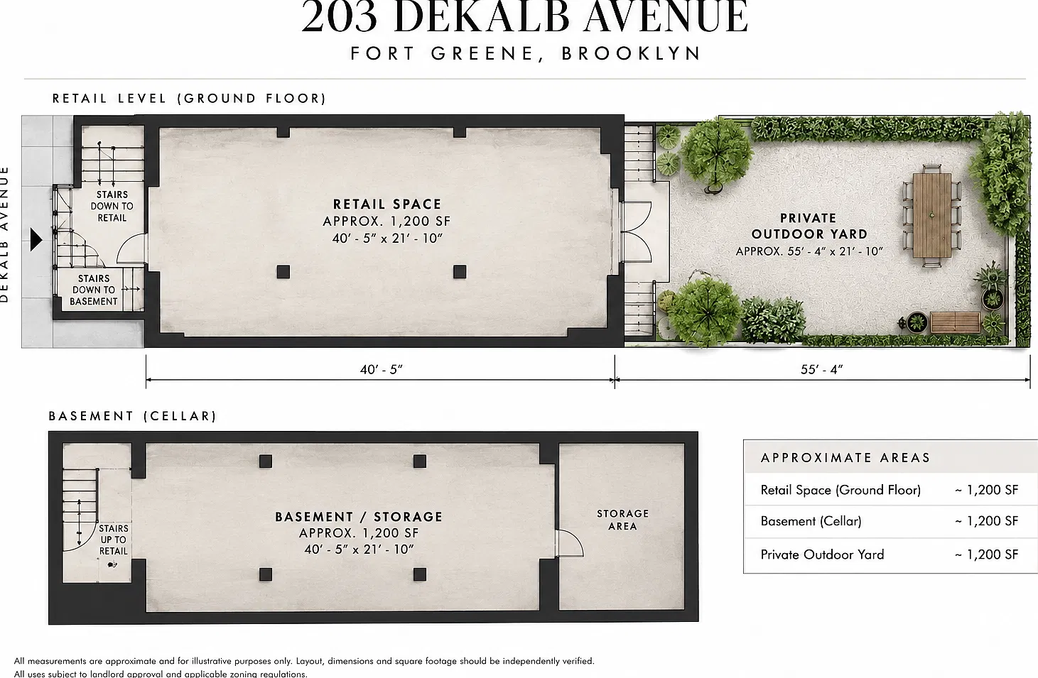 203 De Kalb Avenue — Photo 3