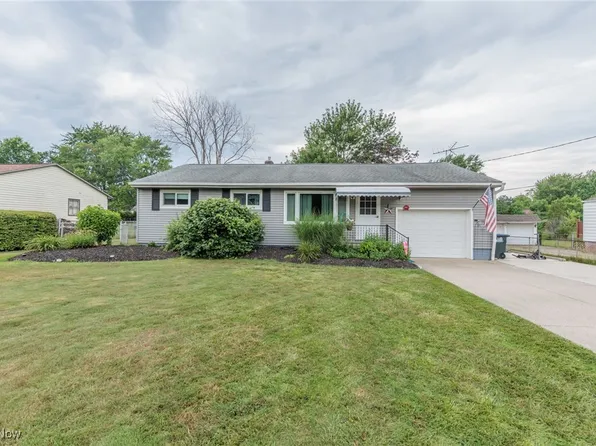 66 Ashleigh Dr, Brunswick, OH 44212