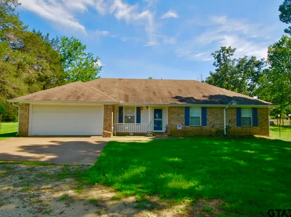 3014 E High Way #84, Palestine, TX 75801