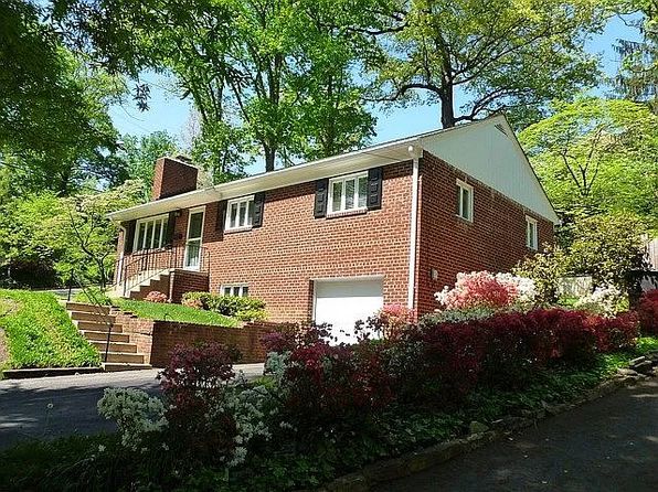 3059 Military Rd
