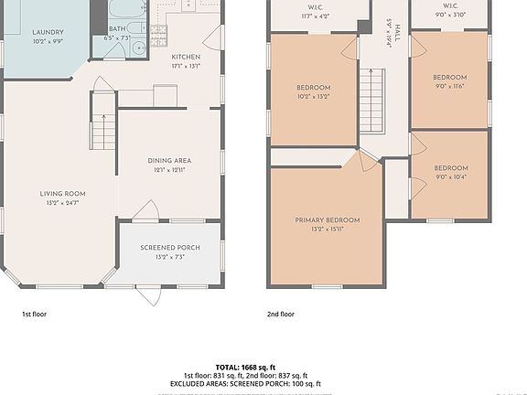5th image of 142 W Warrington Rd