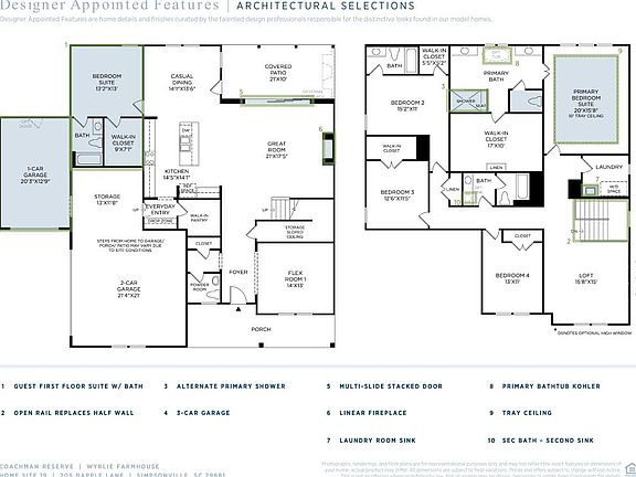 4th image of this home