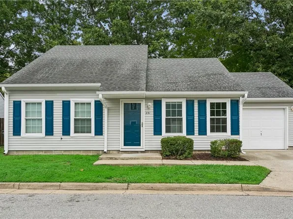 231 Gate House Rd, Newport News, VA 23608