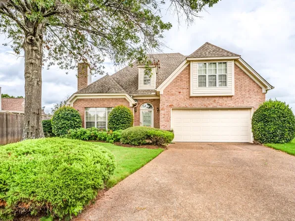 4090 Persimmon View Cv, Memphis, TN 38135
