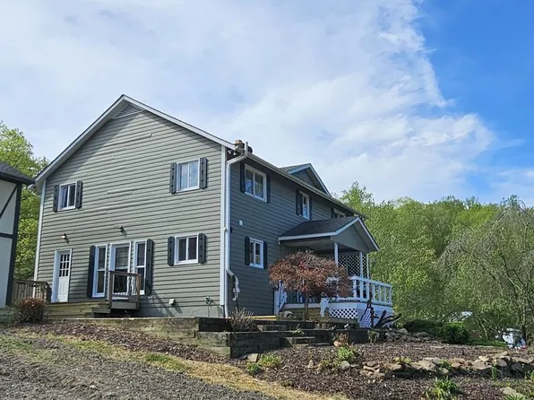 8396 Rixeyville Rd, Rixeyville, VA 22737