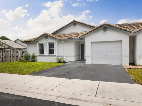 3506 NW 79th Way, Hollywood, FL 33024