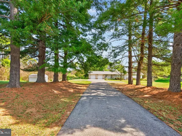 6679 Martinsburg Pike, Shepherdstown, WV 25443